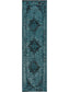 Covoraș îngust/preș - interior/exterior Antique Turquoise 