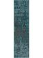 Covoraș îngust/preș - interior/exterior Antique Turquoise 