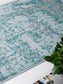 Covoraș îngust/preș - interior/exterior Antique Turquoise 