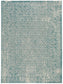 Covor interior/exterior Antique Turquoise 