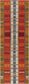 Covor interior/exterior Artis Multicolour 
