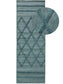 Covor interior/exterior Bonte Turquoise 