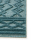 Covor interior/exterior Bonte Turquoise 