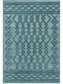 Covor interior/exterior Bonte Turquoise 