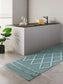 Covor interior/exterior Bonte Turquoise