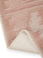 Covor interior/exterior Bronco Terracotta 
