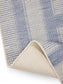 Covor interior/exterior Bronco Dark Blue
