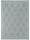 Covor interior/exterior Cleo Turquoise 