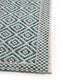 Covor interior/exterior Cleo Blue 