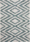 Covor interior/exterior Cleo Blue 