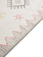 Covor lavabil George Multicolour 