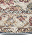 Covor lavabil George Multicolour 