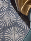 Covor lavabil Milly Charcoal/Blue