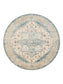 Covor lavabil Miray Multicolour/Blue