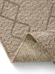 Covor interior/exterior Naoto Beige 