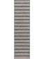 Covoraș îngust/preș - interior/exterior River Beige/Blue 