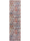 Traversă Visconti Multicolour/Grey 